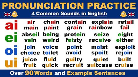 How to pronounce AI in English .